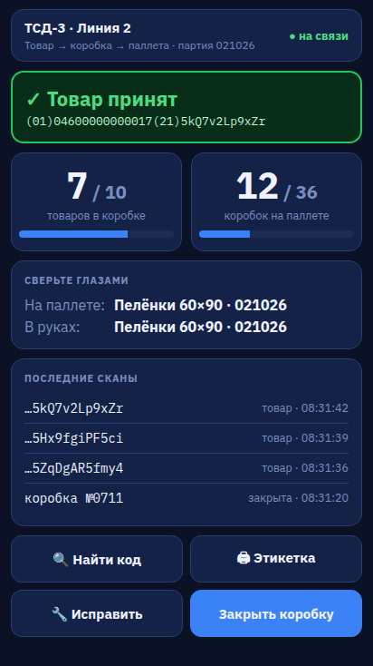 Экран сборки на ТСД: счётчики товаров в коробке и коробок на паллете, сверка «на паллете» и «в руках», последние сканы